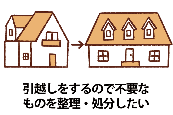 引っ越すので不要な物を処分したい